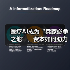 医疗AI成为“兵家必争之地”,资本如何助力产业升级?(图4) 医疗AI成为“兵家必争之地”,资本如何助力产业升级?(图4)