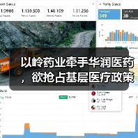 以岭药业牵手华润医药,欲抢占基层医疗政策红利(图3) 以岭药业牵手华润医药,欲抢占基层医疗政策红利(图3)