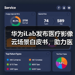 华为iLab发布医疗影像云场景白皮书,助力医疗影像上云(图2) 华为iLab发布医疗影像云场景白皮书,助力医疗影像上云(图2)