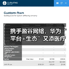 携手盈谷网络，华为“平台+生态”又添医疗强手（图4）