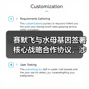 赛默飞与水母基因签署核心战略合作协议,涉基因芯片分析和二代测序(图3) 赛默飞与水母基因签署核心战略合作协议,涉基因芯片分析和二代测序(图3)