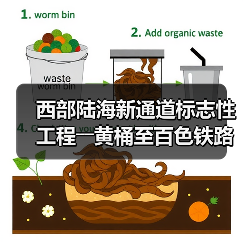 西部陆海新通道标志性工程――黄桶至百色铁路正式开建(图3) 西部陆海新通道标志性工程――黄桶至百色铁路正式开建(图3)