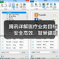 腾讯详解医疗业务目标:安全高效,智慧健康(图4) 腾讯详解医疗业务目标:安全高效,智慧健康(图4)