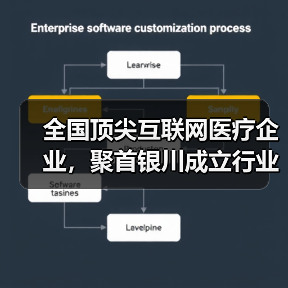 全国顶尖互联网医疗企业,聚首银川成立行业协会(图4) 全国顶尖互联网医疗企业,聚首银川成立行业协会(图4)