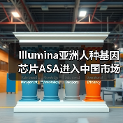 Illumina亚洲人种基因芯片ASA进入中国市场,果壳生物定制新型芯片(图1) Illumina亚洲人种基因芯片ASA进入中国市场,果壳生物定制新型芯片(图1)