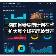 德国肖特集团计划在华扩大其全球药用玻管产能(图2) 德国肖特集团计划在华扩大其全球药用玻管产能(图2)