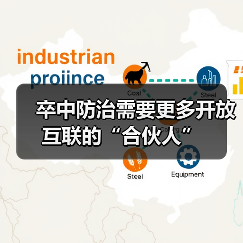 卒中防治需要更多开放互联的“合伙人”(图1) 卒中防治需要更多开放互联的“合伙人”(图1)
