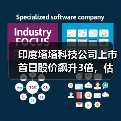 印度塔塔科技公司上市首日股价飙升3倍,估值近70亿美元(图3) 印度塔塔科技公司上市首日股价飙升3倍,估值近70亿美元(图3)