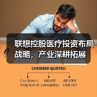 联想控股医疗投资布局战略,产业深耕拓展(图4) 联想控股医疗投资布局战略,产业深耕拓展(图4)