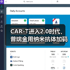 CAR-T进入2.0时代,普瑞金用纳米抗体加码产业化落地(图4) CAR-T进入2.0时代,普瑞金用纳米抗体加码产业化落地(图4)