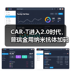 CAR-T进入2.0时代,普瑞金用纳米抗体加码产业化落地(图2) CAR-T进入2.0时代,普瑞金用纳米抗体加码产业化落地(图2)