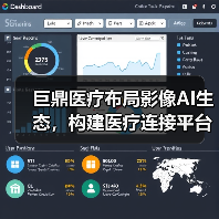 巨鼎医疗布局影像AI生态,构建医疗连接平台(图4) 巨鼎医疗布局影像AI生态,构建医疗连接平台(图4)