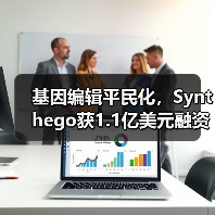 基因编辑平民化,Synthego获1.1亿美元融资(图4) 基因编辑平民化,Synthego获1.1亿美元融资(图4)