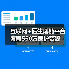 互联网+医生赋能平台覆盖560万医护资源(图2) 互联网+医生赋能平台覆盖560万医护资源(图2)