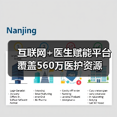 互联网+医生赋能平台覆盖560万医护资源（图1）