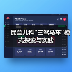民营儿科 民营儿科