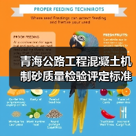 青海公路工程混凝土机制砂质量检验评定标准公开征意（图2）