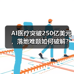 AI医疗突破250亿美元，落地难题如何破解？（图1）