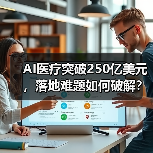 AI医疗突破250亿美元，落地难题如何破解？（图3）