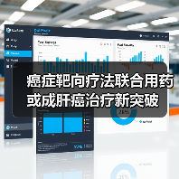 癌症靶向疗法联合用药或成肝癌治疗新突破(图3) 癌症靶向疗法联合用药或成肝癌治疗新突破(图3)