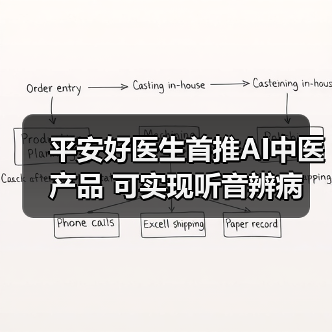 平安好医生首推AI中医产品 可实现听音辨病（图4）