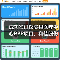 成功签订仪陇县医疗中心PPP项目,和佳股份再次发力医院整体建设(图2) 成功签订仪陇县医疗中心PPP项目,和佳股份再次发力医院整体建设(图2)