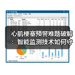 心肌梗塞预警难题破解:智能监测技术如何守护生命?(图1) 心肌梗塞预警难题破解:智能监测技术如何守护生命?(图1)