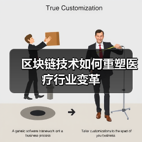 区块链技术如何重塑医疗行业变革(图1) 区块链技术如何重塑医疗行业变革(图1)