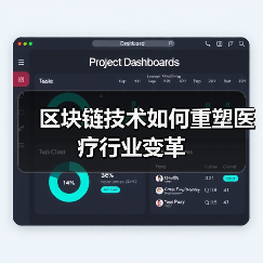 区块链技术如何重塑医疗行业变革(图3) 区块链技术如何重塑医疗行业变革(图3)
