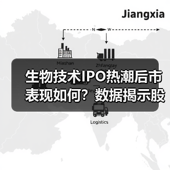生物技术IPO热潮后市表现如何？数据揭示股价分化真相（图1）