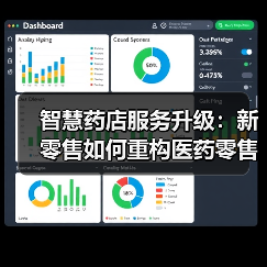 智慧药店服务升级:新零售如何重构医药零售体验(图4) 智慧药店服务升级:新零售如何重构医药零售体验(图4)