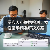 掌心大小便携检测:女性备孕精准解决方案(图3) 掌心大小便携检测:女性备孕精准解决方案(图3)