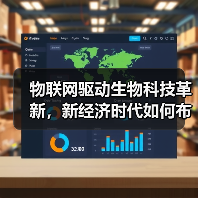 物联网驱动生物科技革新,新经济时代如何布局?(图2) 物联网驱动生物科技革新,新经济时代如何布局?(图2)