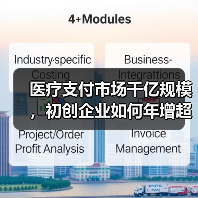 医疗支付市场千亿规模,初创企业如何年增超300%?(图3) 医疗支付市场千亿规模,初创企业如何年增超300%?(图3)
