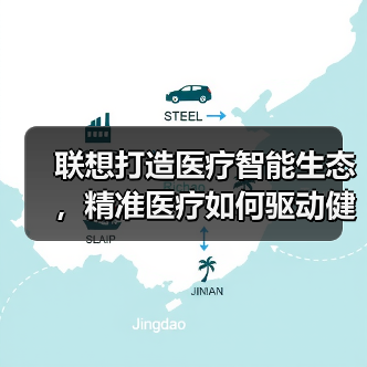 联想打造医疗智能生态,精准医疗如何驱动健康革新?(图3) 联想打造医疗智能生态,精准医疗如何驱动健康革新?(图3)