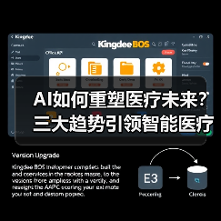 AI如何重塑医疗未来？三大趋势引领智能医疗变革（图3）