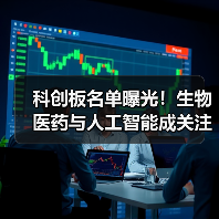 科创板名单曝光!生物医药与人工智能成关注焦点(图1) 科创板名单曝光!生物医药与人工智能成关注焦点(图1)
