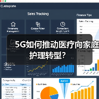 5G如何推动医疗向家庭护理转型?(图3) 5G如何推动医疗向家庭护理转型?(图3)