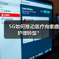 5G如何推动医疗向家庭护理转型?(图4) 5G如何推动医疗向家庭护理转型?(图4)