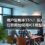 用户复购率55%!医疗互联网如何用ICE模型提升服务?(图2) 用户复购率55%!医疗互联网如何用ICE模型提升服务?(图2)
