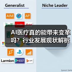 AI医疗真的能带来变革吗？行业发展现状解析（图4）