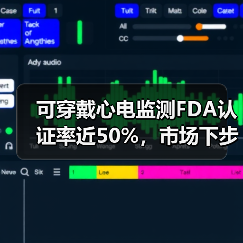 可穿戴心电监测FDA认证率近50%,市场下步如何博弈?(图1) 可穿戴心电监测FDA认证率近50%,市场下步如何博弈?(图1)