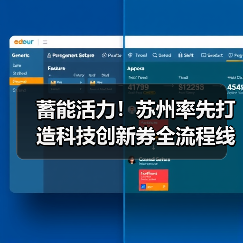 蓄能活力！苏州率先打造科技创新券全流程线上服务平台（图2）