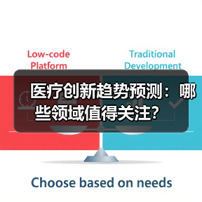 医疗创新趋势预测：哪些领域值得关注？（图4）