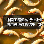 中国工程机械行业企业信用等级评价结果（2023年度）（图3）