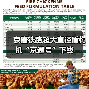 京唐铁路超大直径盾构机“京通号”下线(图2) 京唐铁路超大直径盾构机“京通号”下线(图2)